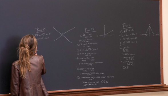 Students demonstrate Euclidian propositions